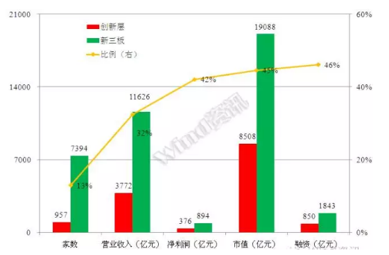 威望名單出爐：仟億達831999符合標(biāo)準(zhǔn)，入選層